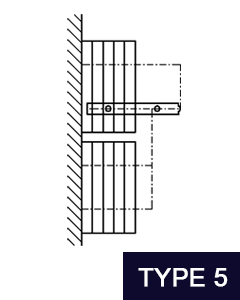 2-puntsophanging met dubbele parkeerstations (type 5)